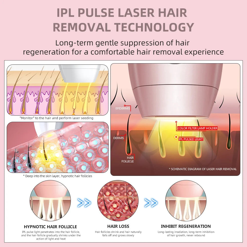 Laser Hair Remover