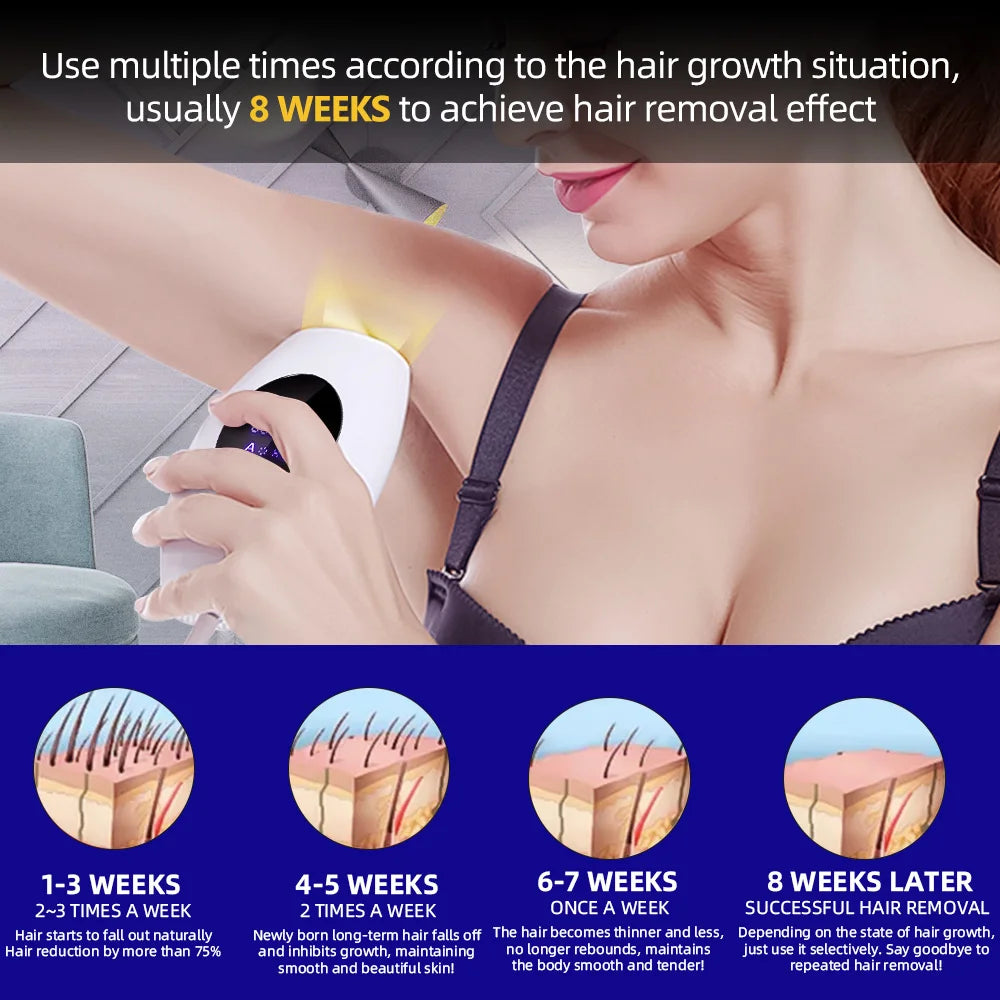 Laser Hair Remover